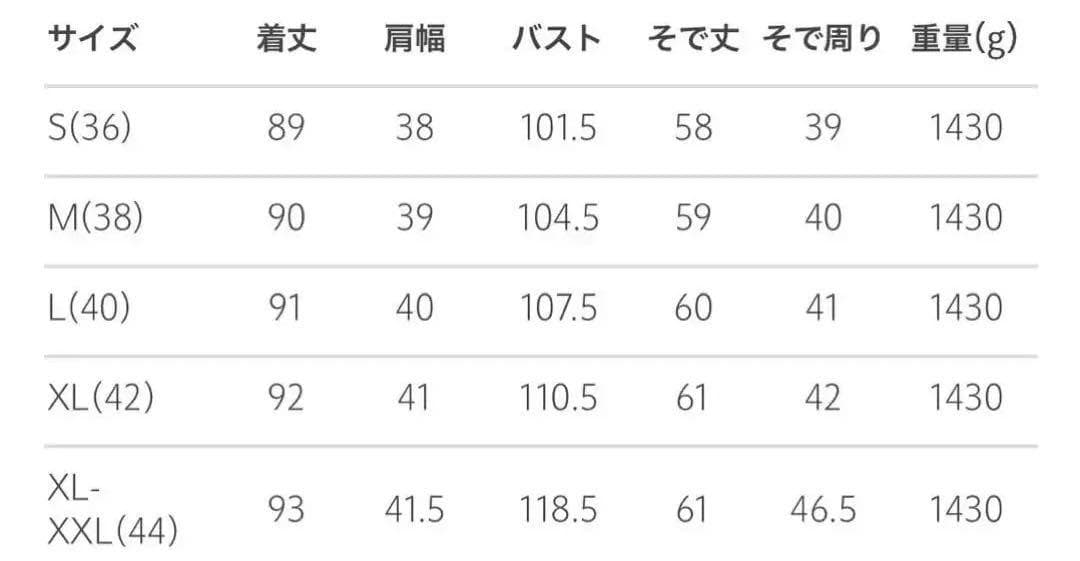 《新品》green label relaxing ロング ダッフルコート M