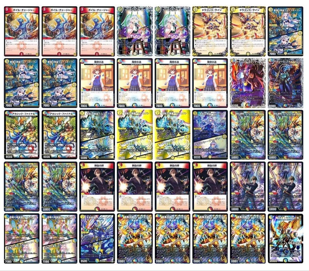 貴*元様 微高レートラッカ庵野/ラッカゾージア 調整パーツ24時間以内発送