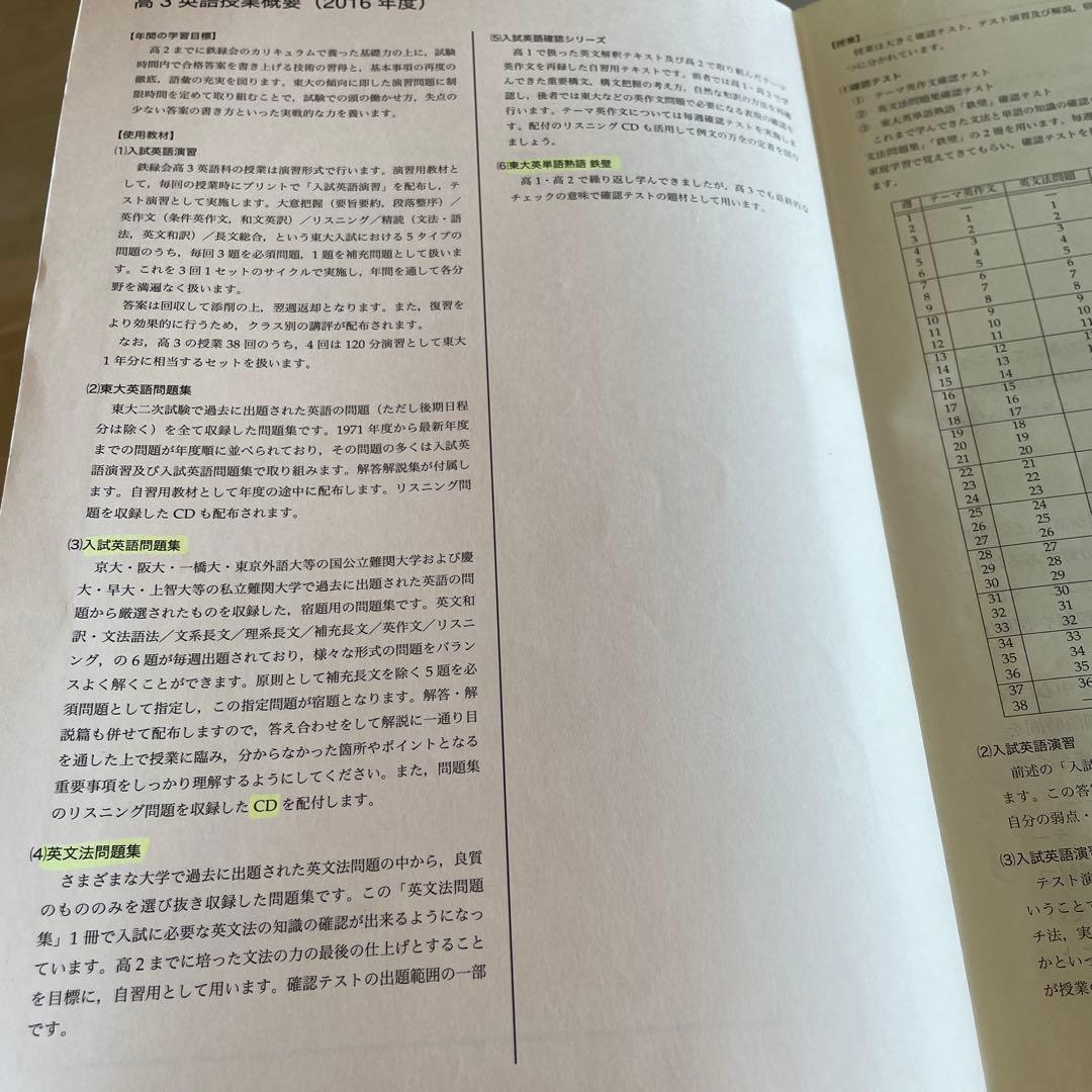 鉄緑会 高3英語 入試英語問題集 問題・解答・解説セット - メルカリ