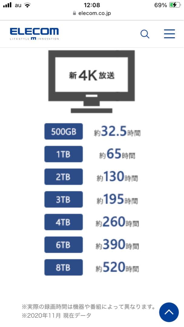 新品 エレコム 2.0TB 外付ハードディスク ELD-HTV20UBK HDD