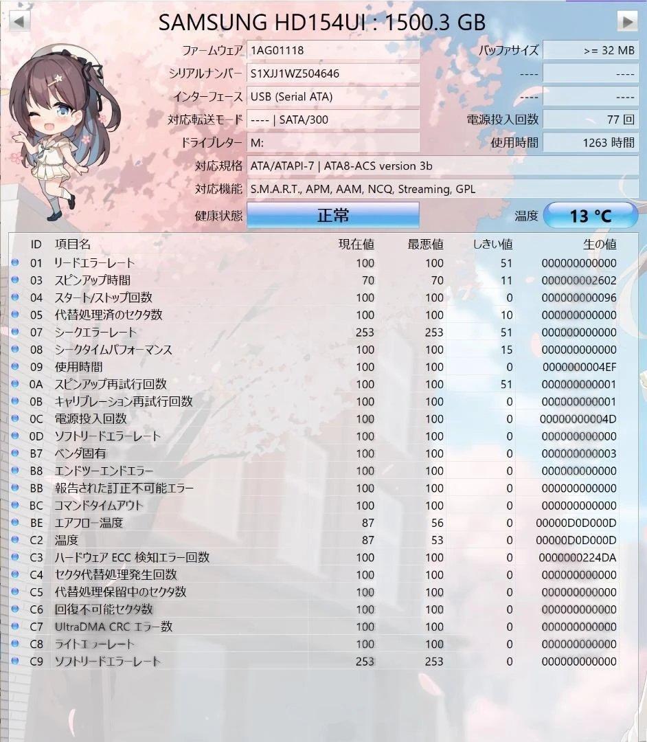 1.5TBHDD4台/計6TB（Samsung）/CDI正常品です②