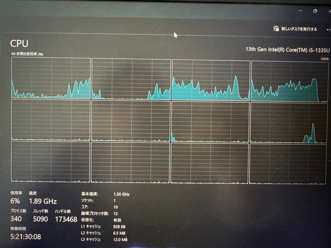 Windowsノート本体 Lenovo ThinkBook 14 Gen6 i5/16/512