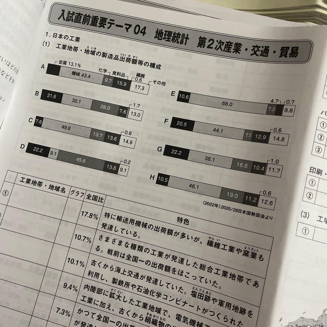 SAPIX 社会 6年生テキスト1年分 2025年度版 欠番なし - メルカリ
