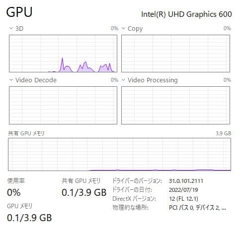 新品SSD、高速、DVD、HP 250 G7、8GB 256GB SSD - メルカリ