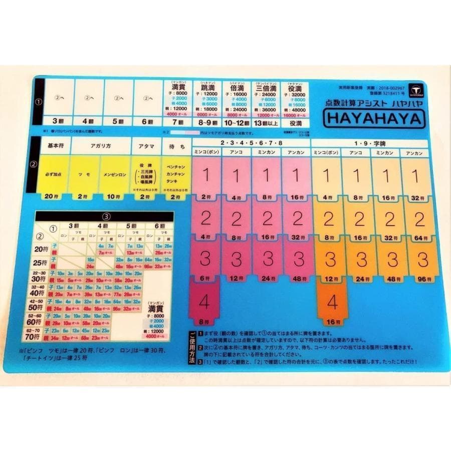 新品　(麻雀牌ストラップ１個付)麻雀牌・マットのセット・コンパス・ハヤハヤ付