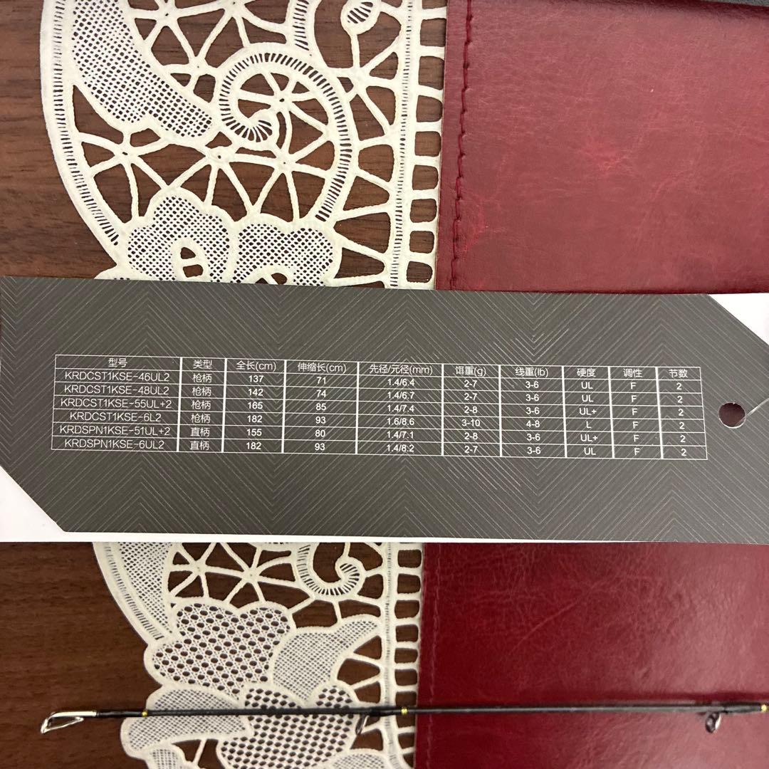 新品 カストキング KASTKING ロッド KRDCST1KSE-48UL2 - メルカリ