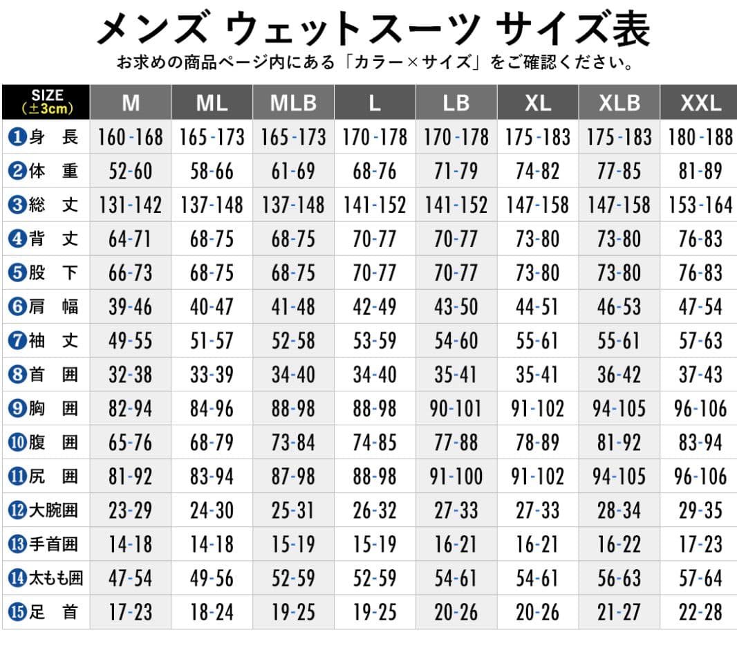 RSS SURF ウェットスーツ スキンロングジョン 2.5mm MLB