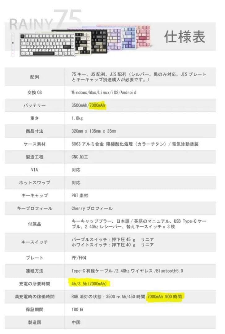 新品未開封】Rainy75 Pro 丑年 2026限定色 オレンジ キーボード - メルカリ