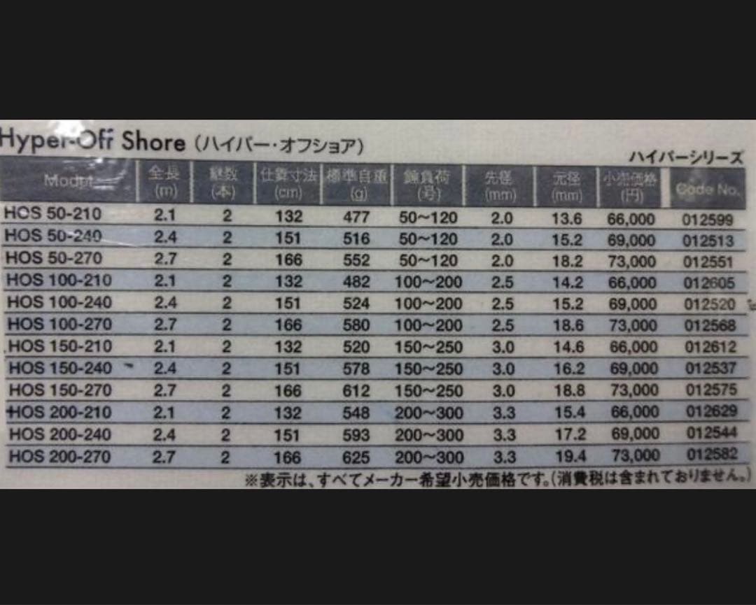 【極美品】天龍 TENRYU ハイパーオフショア 150-270