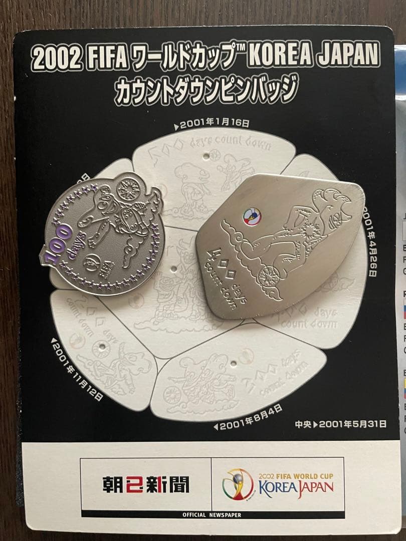 2002 FIFAワールドカップ カウントダウンバッジセット - メルカリ