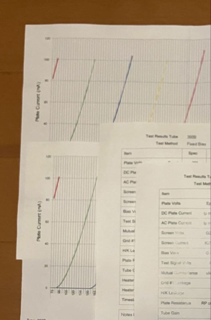 TAKATSUKI 300B真空管 純正木箱入りペア（2本入り） - メルカリ