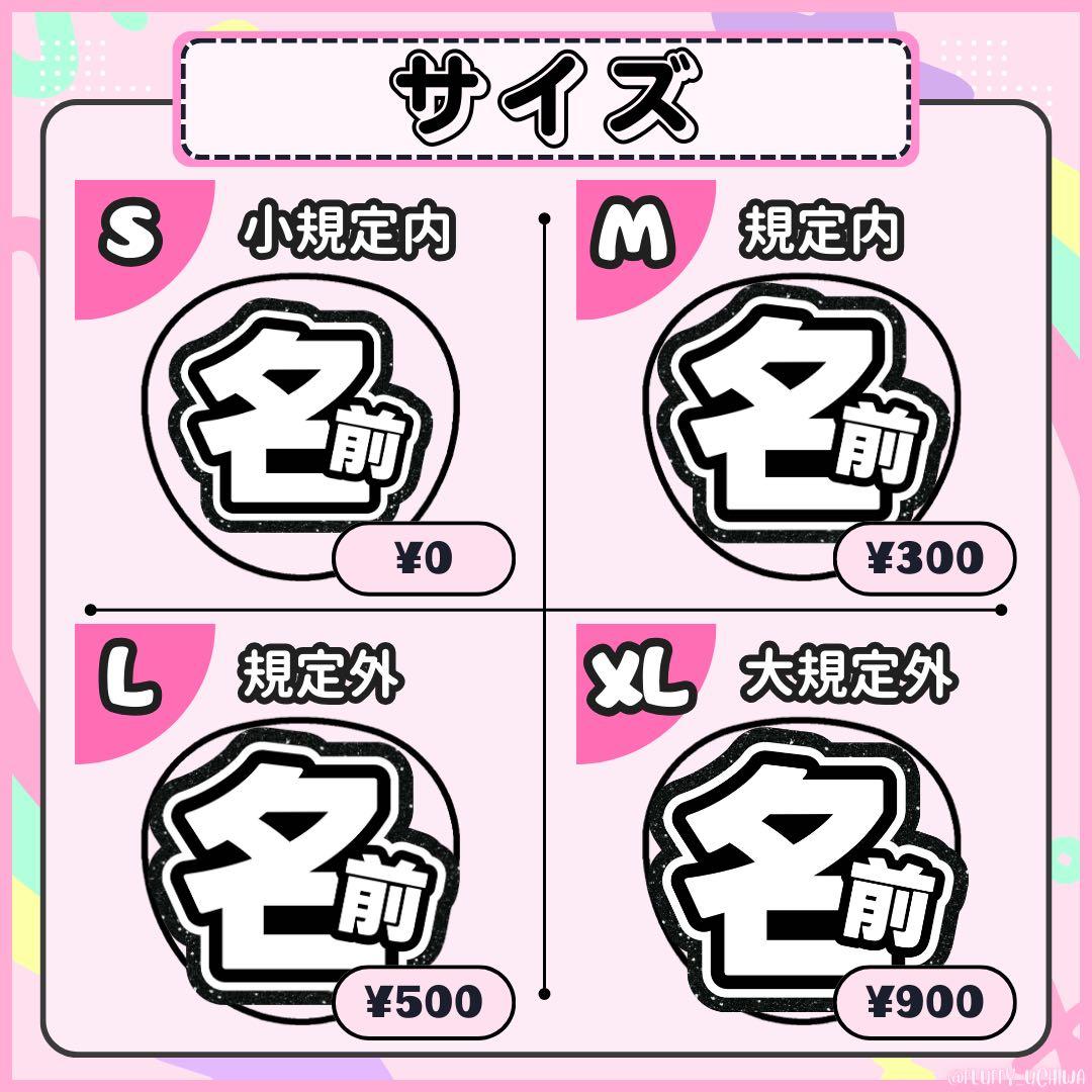 うちわ文字 団扇屋さん オーダー 文字パネル ネームボード 連結パネル