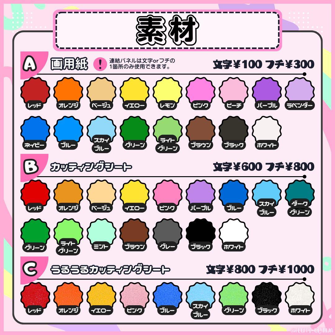 うちわ文字 団扇屋さん オーダー 文字パネル ネームボード 連結パネル