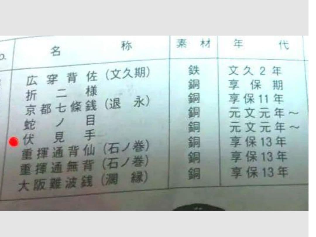 ○伏見手 母銭 管理番号49