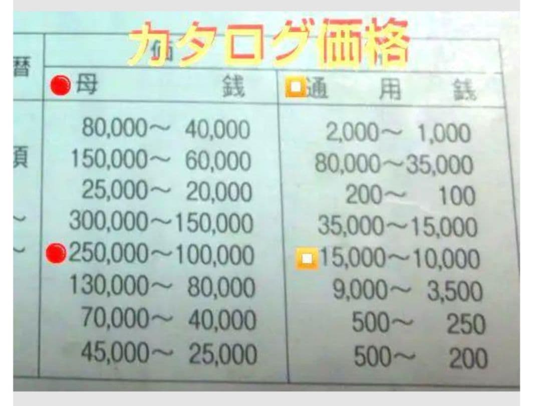 ○伏見手 母銭 管理番号49