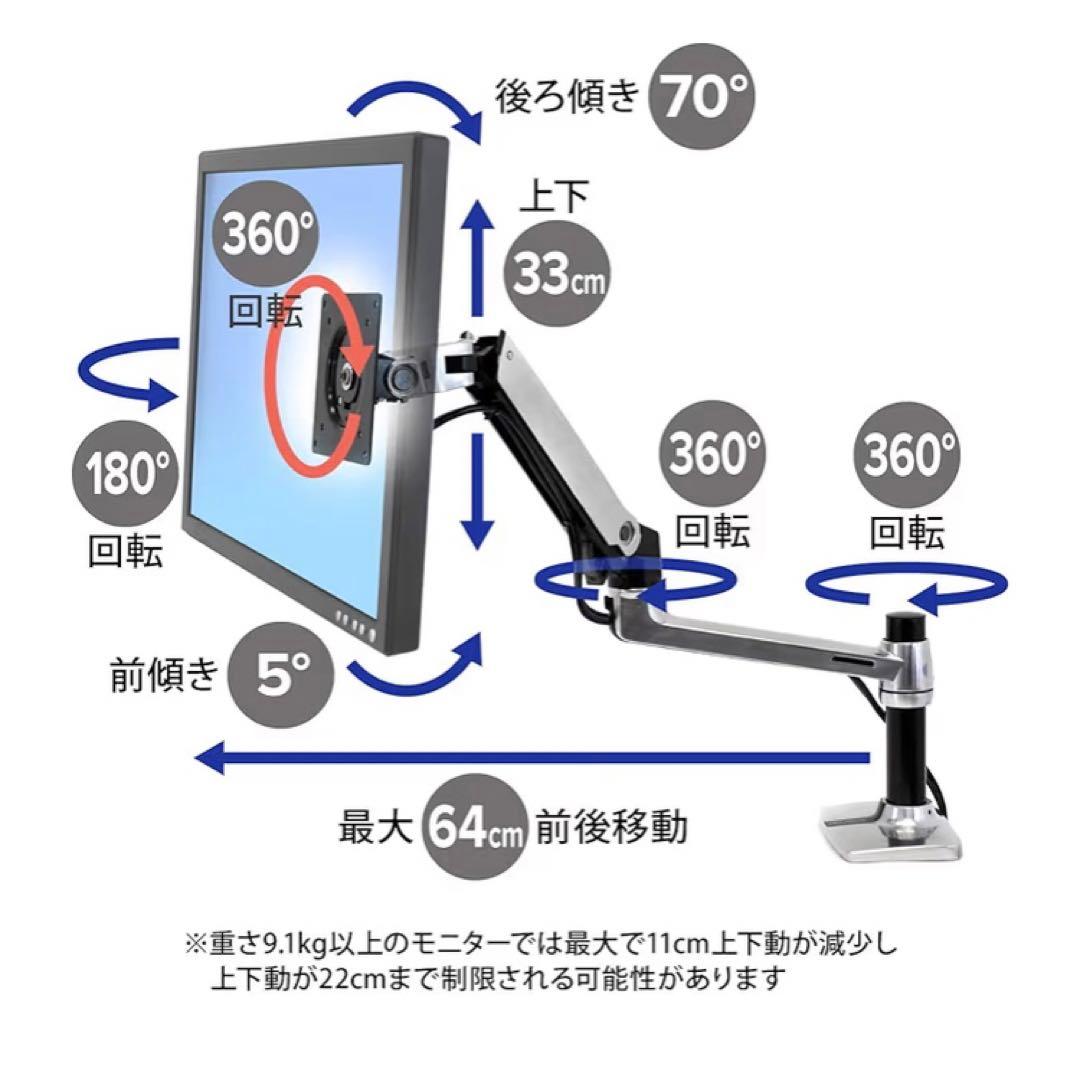 【ジャンク品】ERGOTRON LX モニターアーム　(3.2~11.3kg)