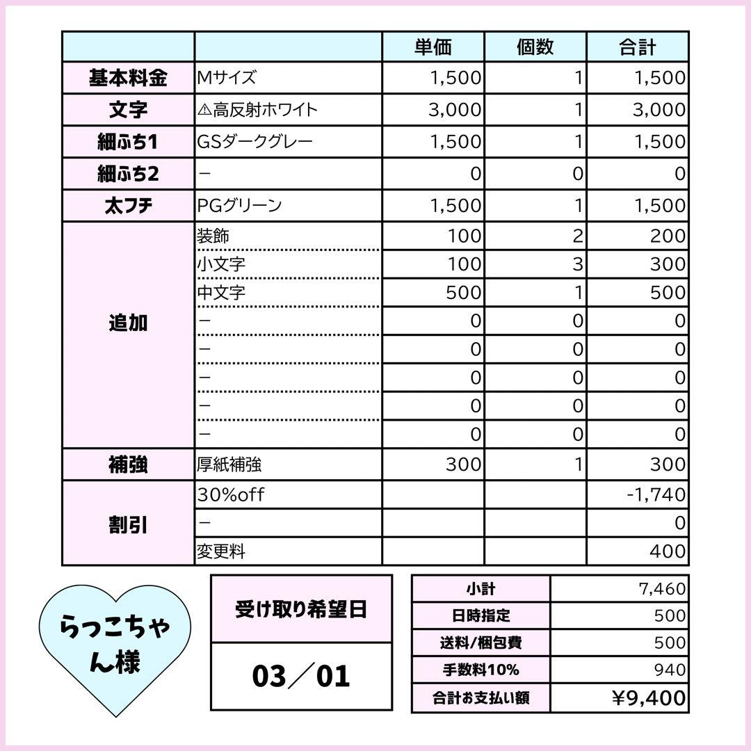 らっこちゃん様専用ページ♡ネームボード うちわ文字 連結文字パネル