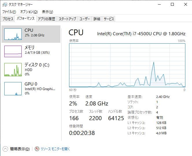 Dell inspiron 15r 5537 ストレージ抜き中古 - メルカリ