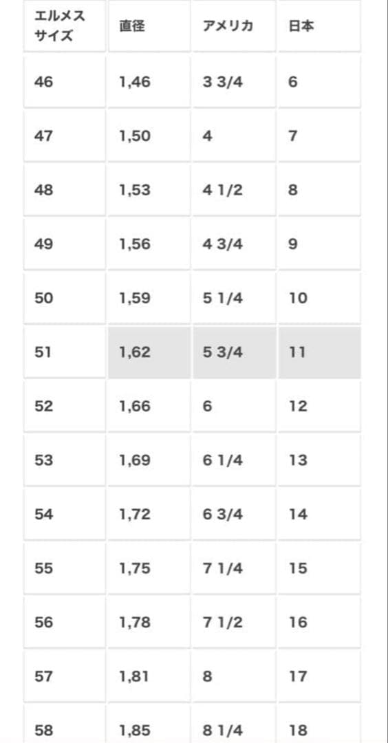 ゆ*☆様 新品未使用　エルメス　リング 《シェーヌ・ダンクル・アンシェネ》 PM