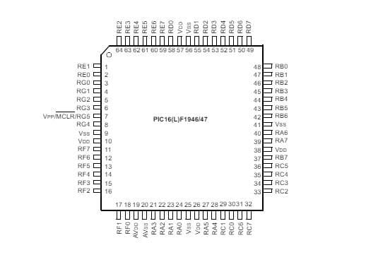 PIC16F1947-I/PT 中古160個/TRAY入 PIC16F最上位版 - メルカリ