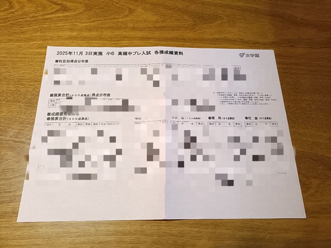 2026年度浜学園高槻中プレ入試※試験問題と詳細な解説+各種成績資料付き