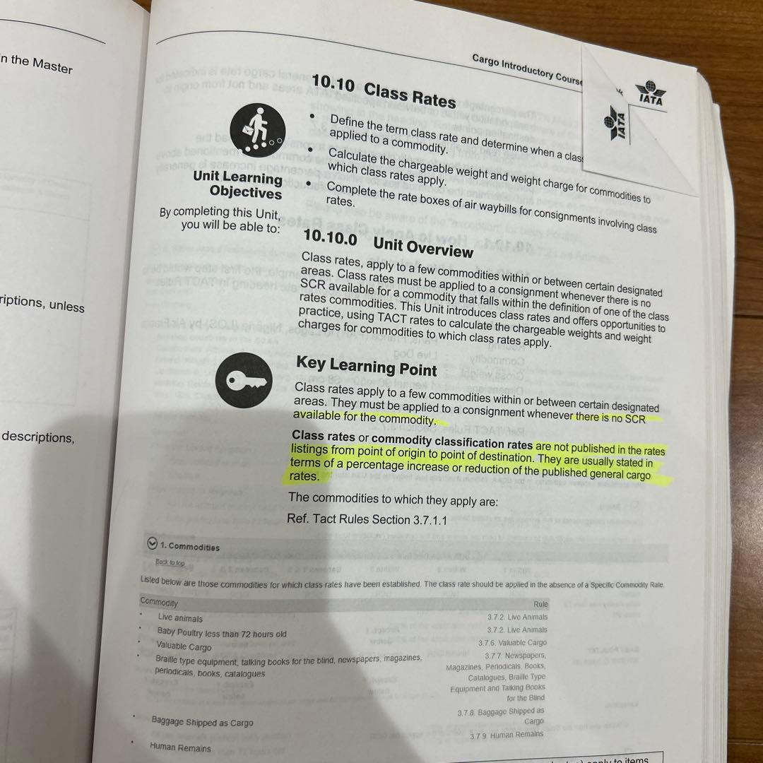 IATA ディプロマ 基礎コース Edition 航空貨物専門教材 5冊セット