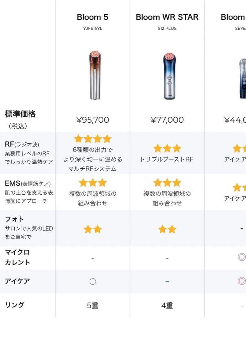 新品】新発売 yaman ace bloom 5 YJFS16YL ヤーマン - メルカリ