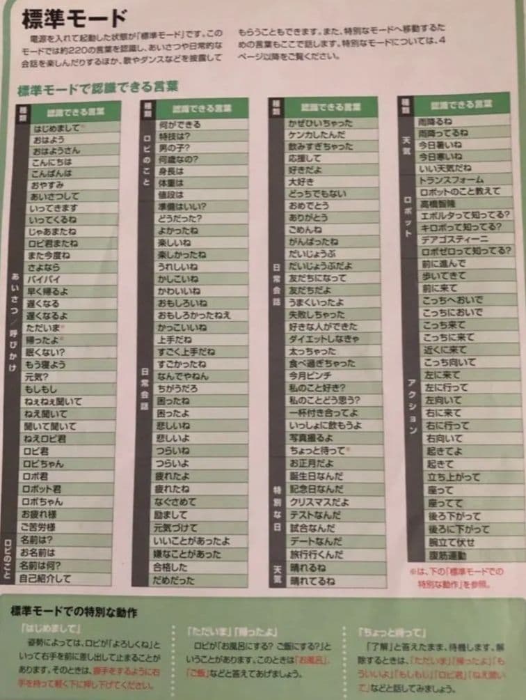 ロビ 完成品充電チェア付き　動作確認済み