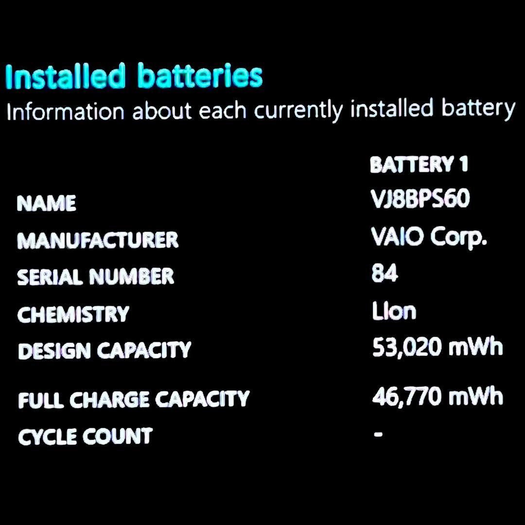 《2022モデル》12世代上級ハイスペック！超速SSD！RAM16GB！VAIO