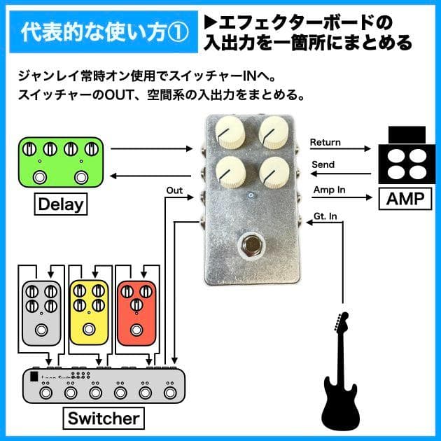 JanRay 内蔵 4LINEジャンクションボックス ジャンレイクローン - メルカリ
