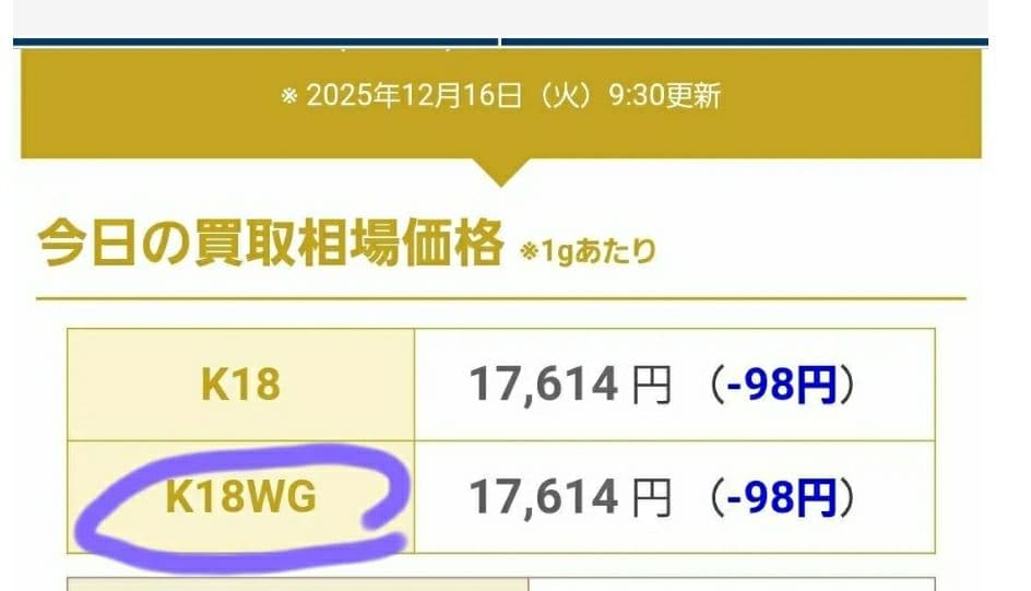 Cartier 純正尾錠18K WG 3.9グラム