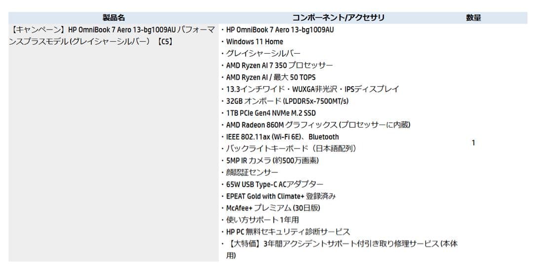 延長保証付HP OmniBook 7 Aero 13-bg1010AUほぼ新品 - メルカリ