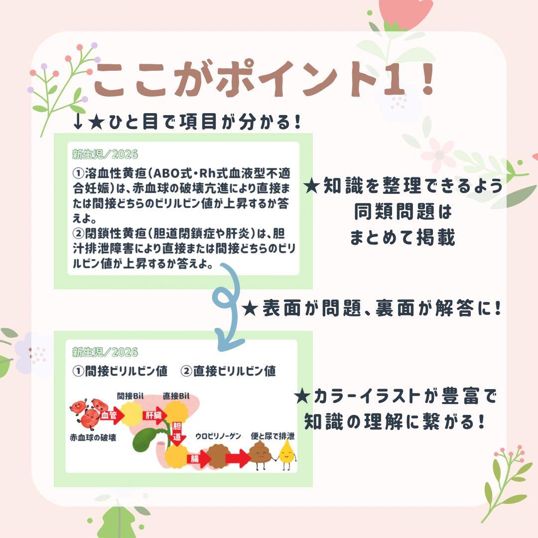 最新版2026年作成｜助産師学校受験｜基礎問題カード＋過去問問題集