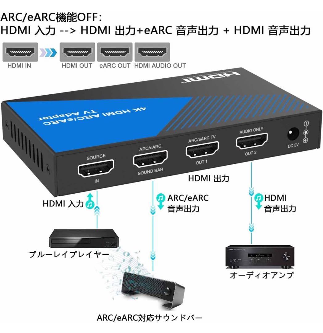 BUNGPUNG HDMI ARC/eARC 音声分離器 - メルカリ