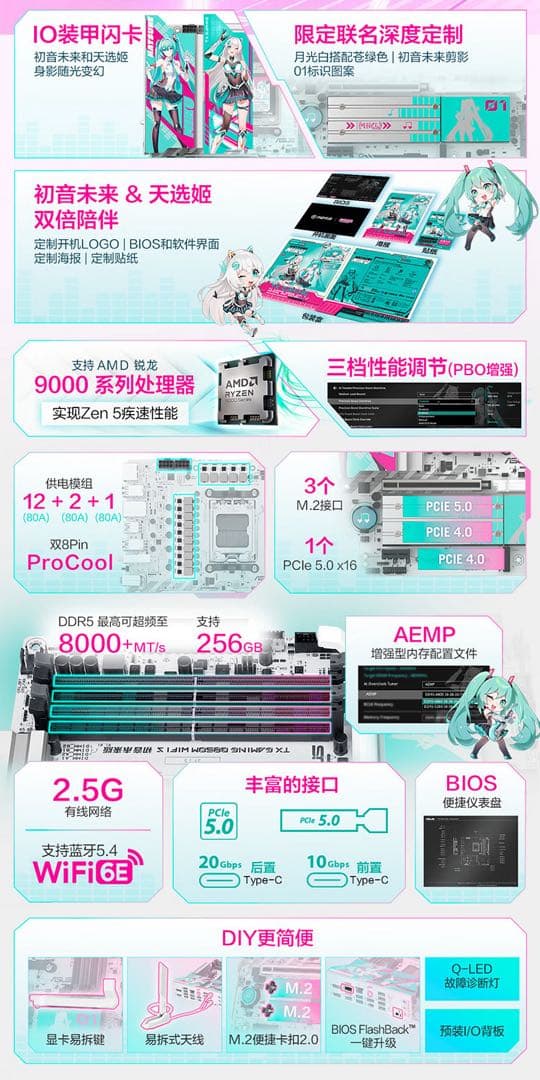 ASUS TX GAMING B850M 初音ミクコラボ マザーボード - メルカリ