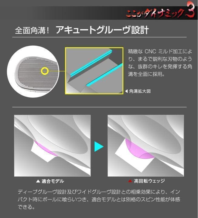 48度も新登場★世界最強バックスピンで止まって戻って寄せワン連発の超激スピン性能