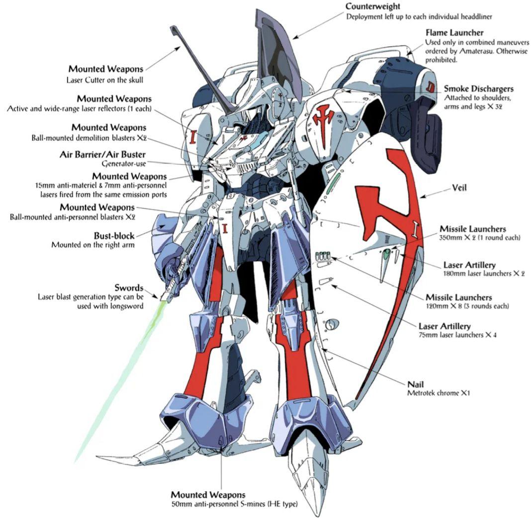 海洋堂 THE FIVE STAR STORIES レッドミラージュ 白 新品 - メルカリ