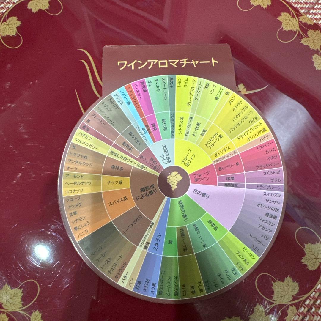 マスターワインアロマキャート（88種類のアロマ）ソムリエ - メルカリ