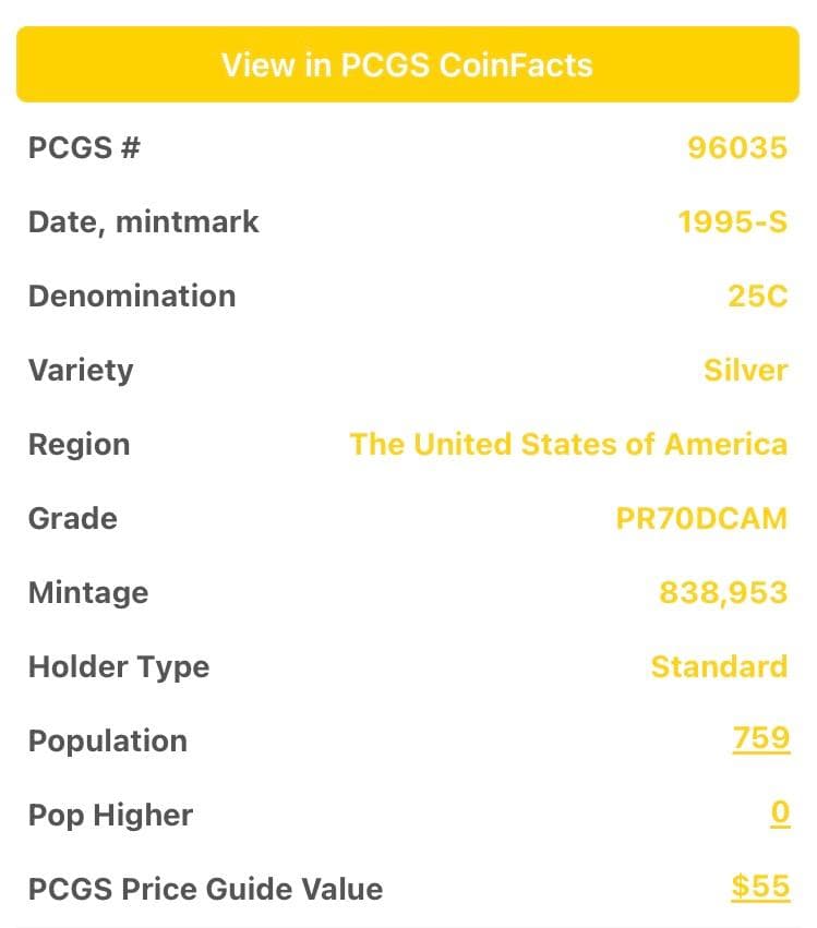 TKs COIN様専用1995年25セント銀貨☆PR70DCAM - メルカリ