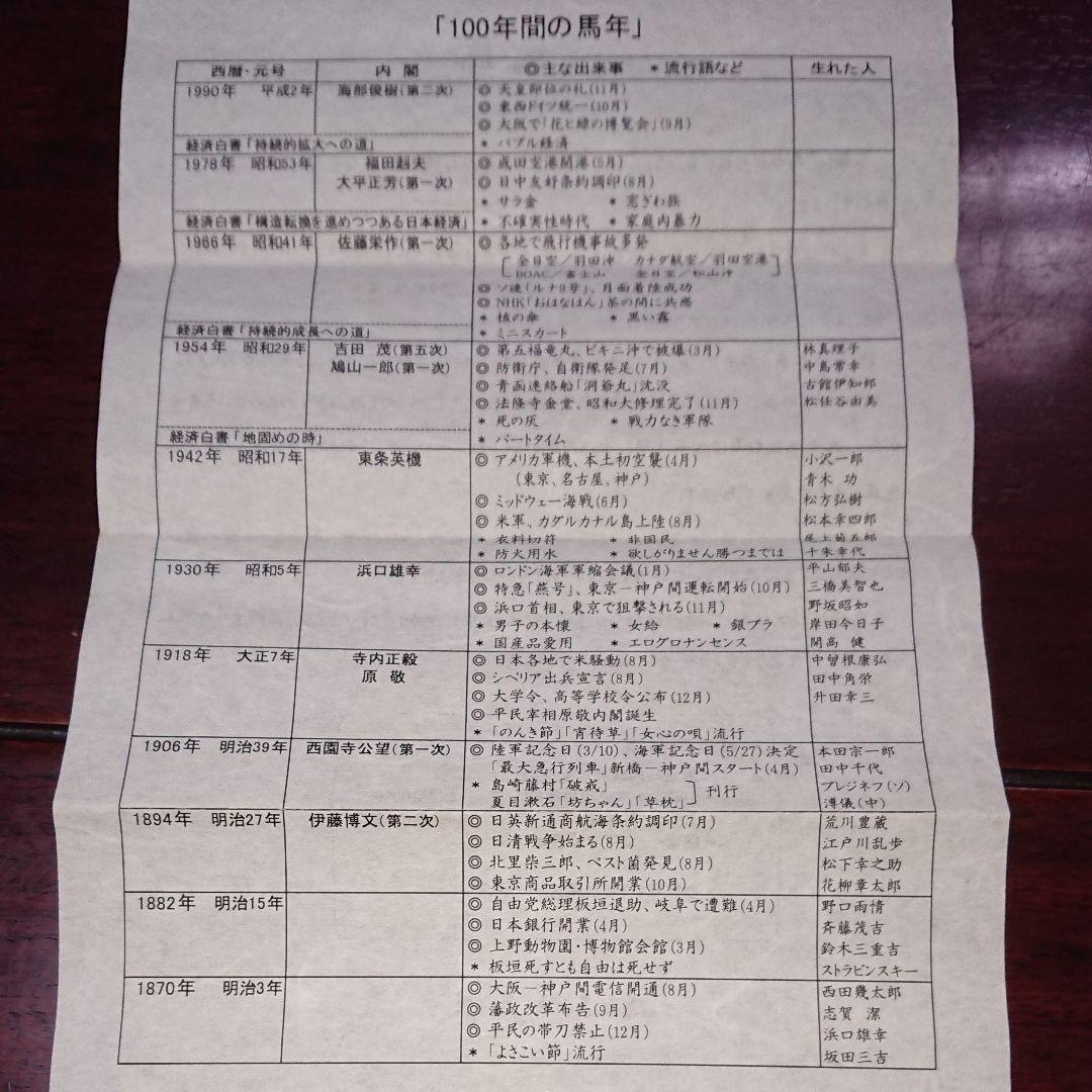 ☆西陣織掛軸、百馬之図(掘り出し物)美品11月30日迄値引き中☆ - メルカリ