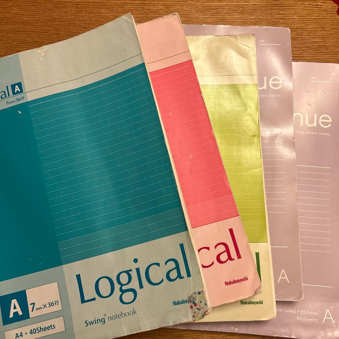 河合塾世界史科 沼田英之先生の講義ノート 早慶 - メルカリ