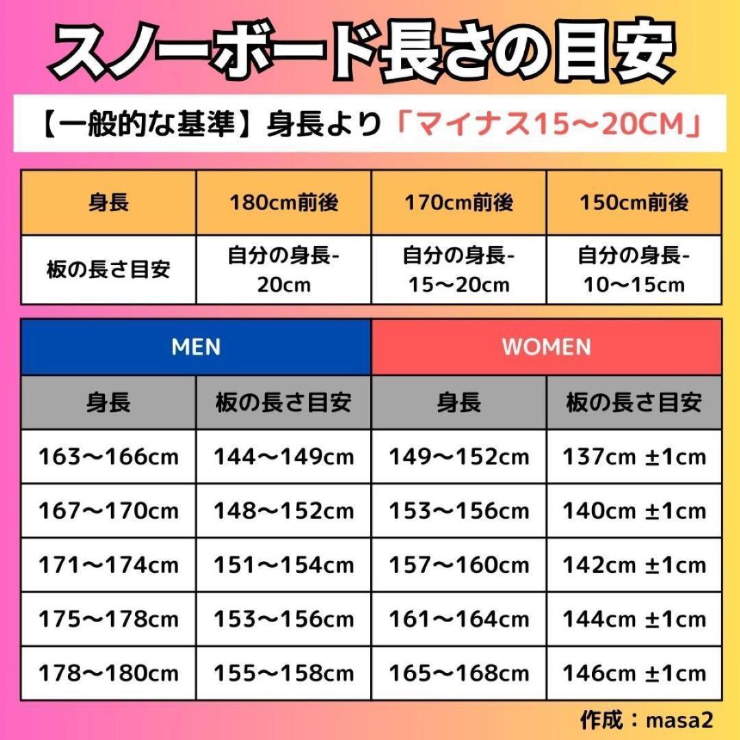 即乗り3点セット♪】BURTONブーツ＆スノーボード 142cm レディース