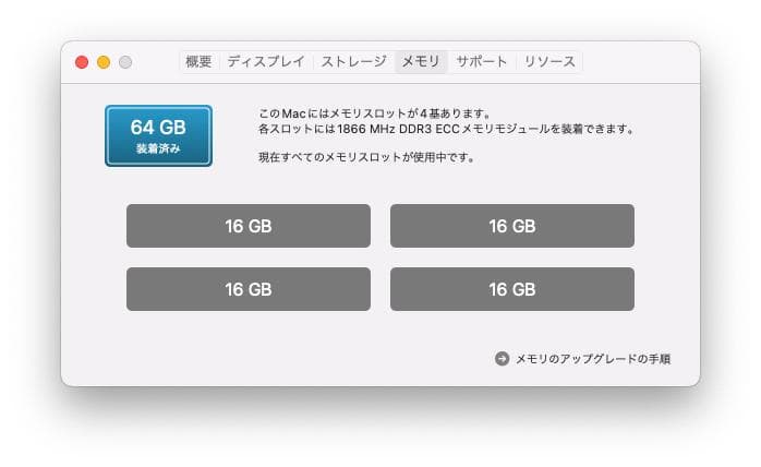 Mac Pro(Late 2013)　 3.0GHz・64GB・1TB