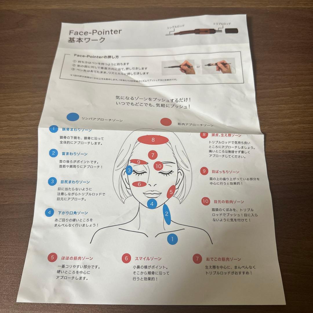 コアフィット フェイスポインター 付属品＆保証書付き - メルカリ