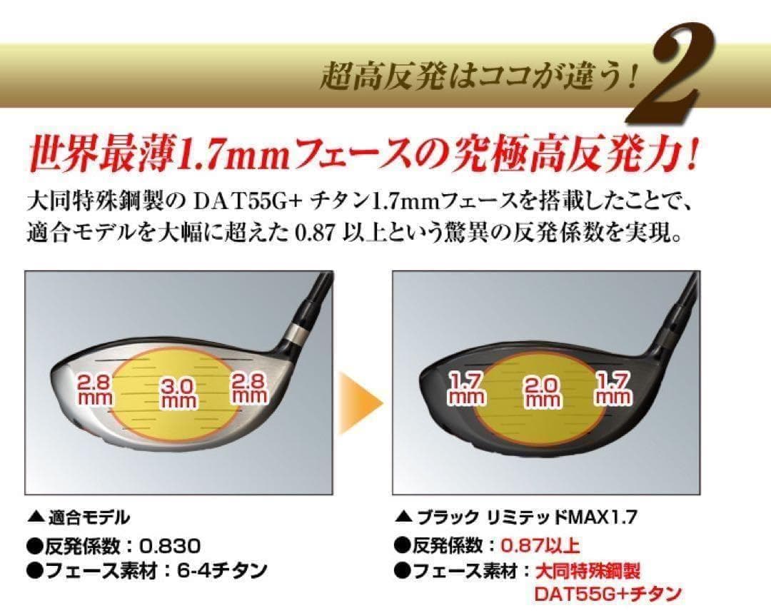 76歳317Yの超高反発モデルで40yUP! ハイパーブレードΓ MAX1.7 - メルカリ