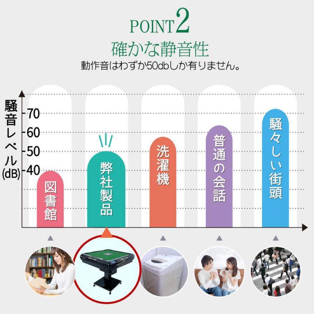 【新品】全自動 麻雀卓 ブラック/ガラス デジタル 点数表示 ドリンクホルダー