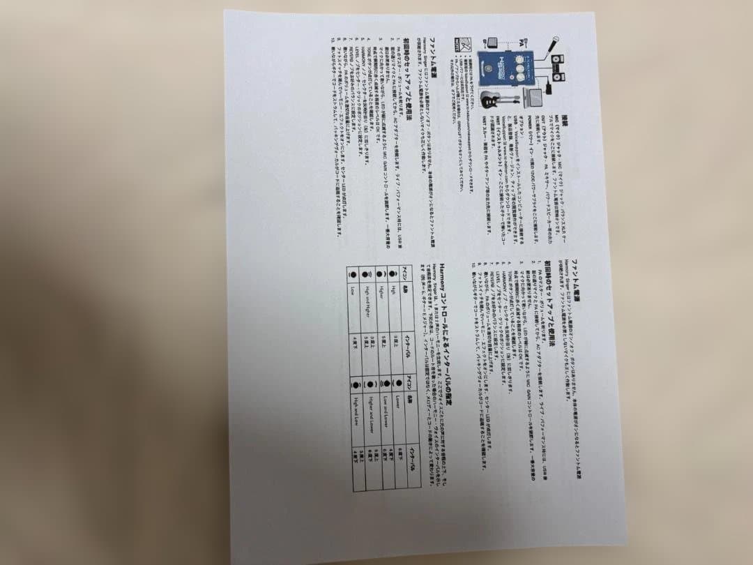 その他 TC-Helicon Harmony Singer 2