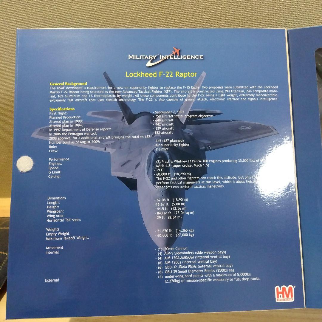 【未使用】 HOBBY MASTER HA2822 F-22A Raptor