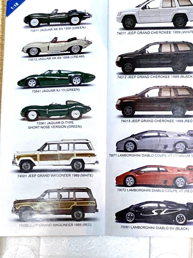 Jeep Grand Wagoneer ミニカー ホワイト/ウッド調　1989