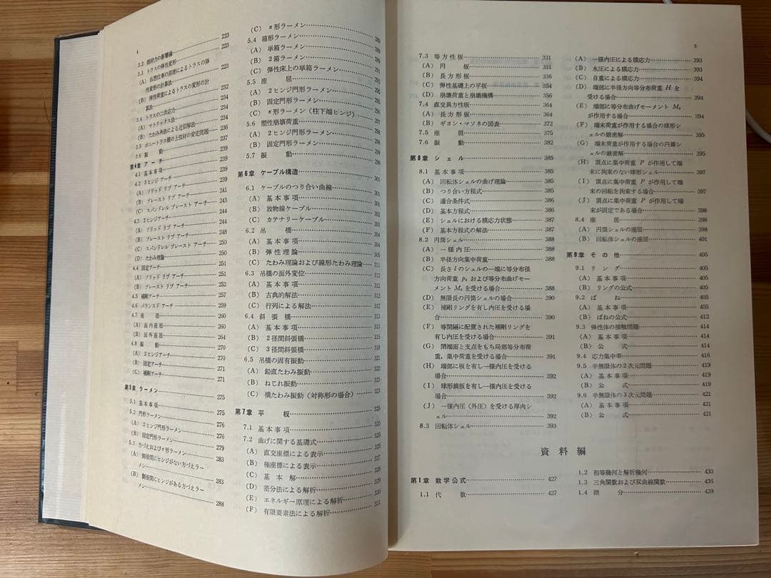 希少品】構造力学公式集 土木学会編 - メルカリ